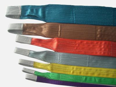 兩頭扣柔性吊裝帶